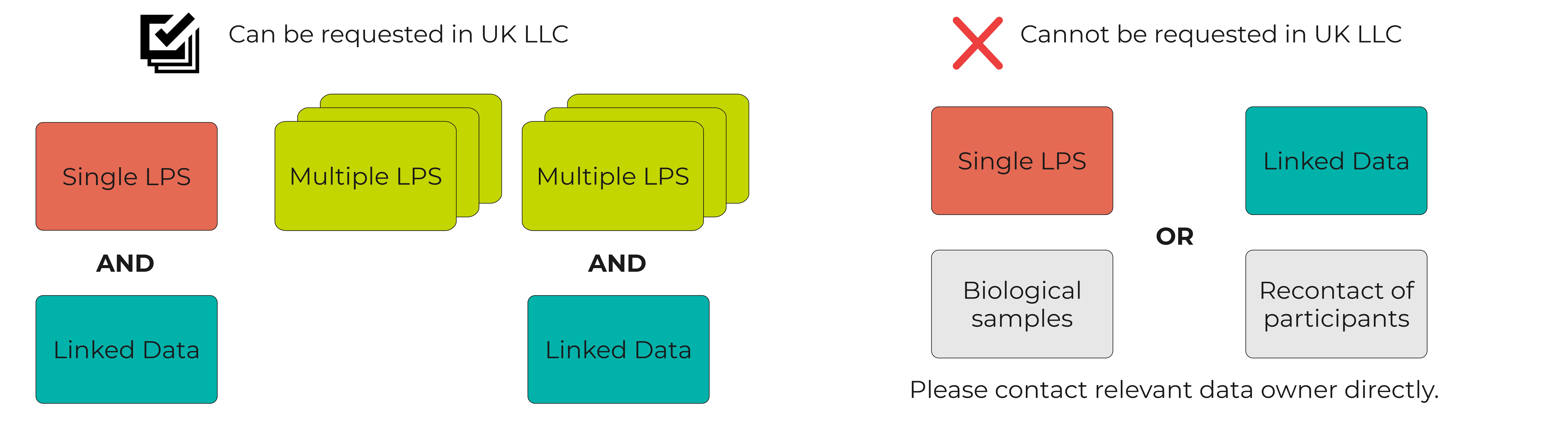 ../../../_images/application_requirements_summary.jpg